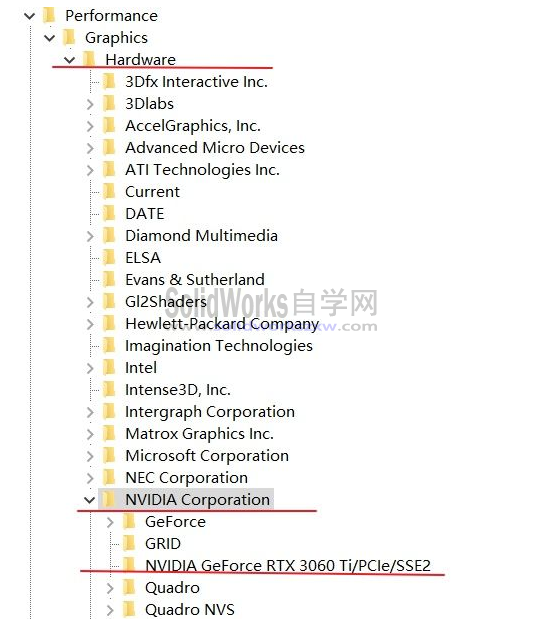SolidWorks2021小金球开启方法-手动修改注册表