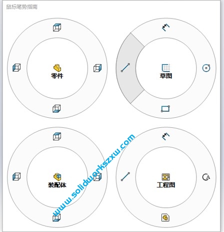 1.4鼠标笔势的设置和组合键的介绍