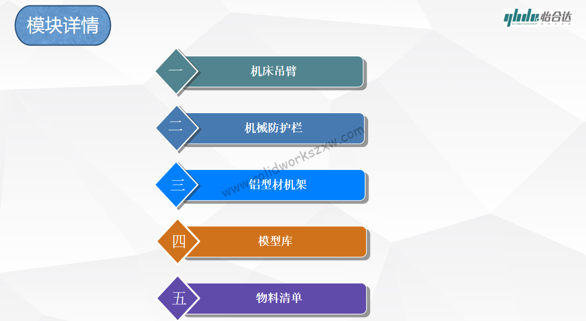 怡合达DIY铝型材选型系统V3.1免注册版