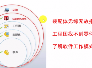 SolidWorks零件重命名和移动技巧，工程图装配不丢失