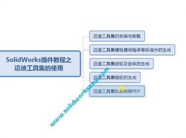 5.迈迪工具集实现SolidWorks工程图批量导出pdf图纸